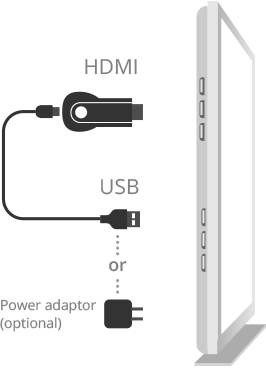 Diagram: Connecting the Chromecast