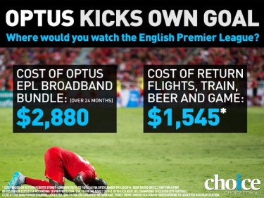 Choice: Optus EPL Offer